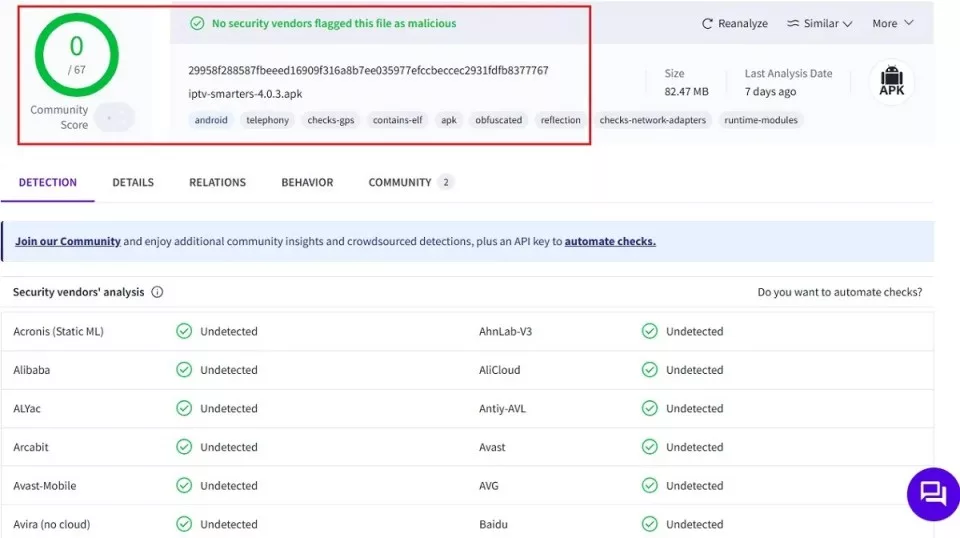 VirusTotal scan result for IPTV Smarters Pro APK, no security vendors flagged it as malicious